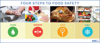 Training Food Safety Management