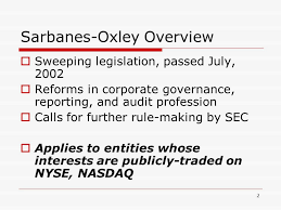 Training Sarbanes-Oxley Act and SAS 99